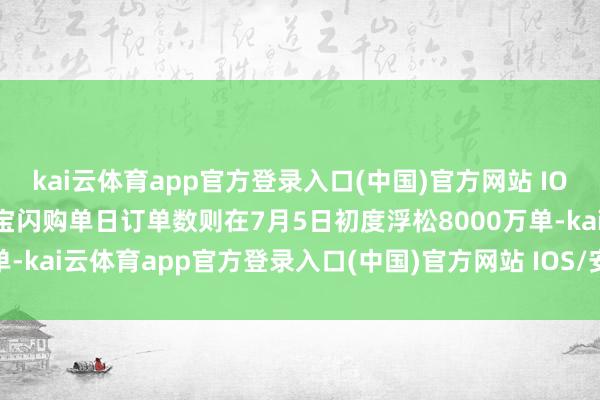 kai云体育app官方登录入口(中国)官方网站 IOS/安卓通用版/手机版淘宝闪购单日订单数则在7月5日初度浮松8000万单-kai云体育app官方登录入口(中国)官方网站 IOS/安卓通用版/手机版