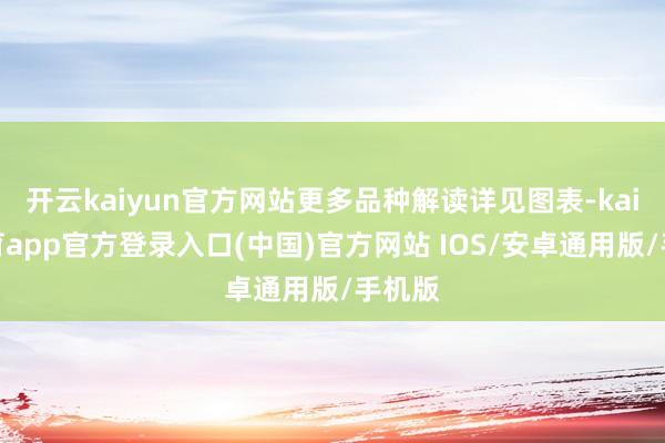 开云kaiyun官方网站更多品种解读详见图表-kai云体育app官方登录入口(中国)官方网站 IOS/安卓通用版/手机版