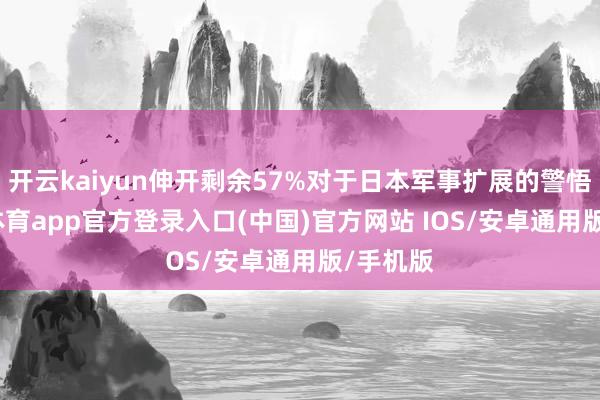 开云kaiyun伸开剩余57%对于日本军事扩展的警悟-kai云体育app官方登录入口(中国)官方网站 IOS/安卓通用版/手机版